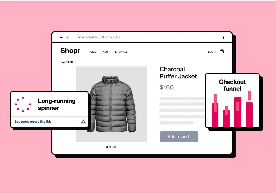 Visible analytics platform heatmap showing user behavior patterns