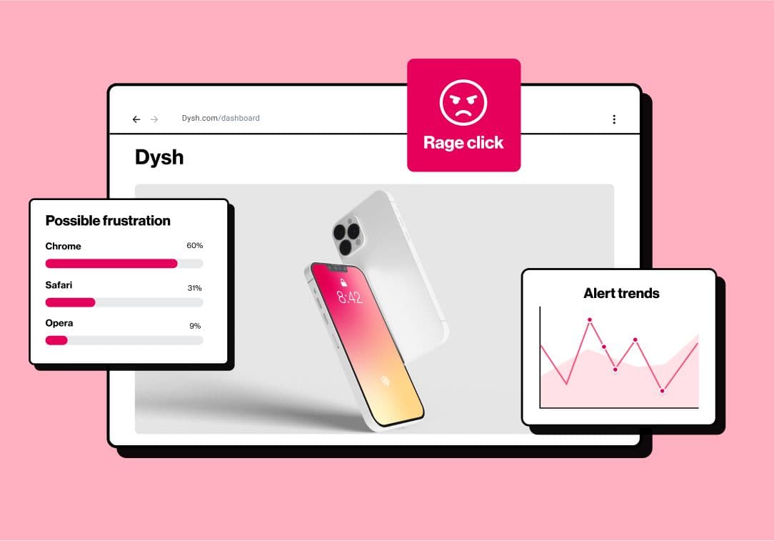 Visible analytics dashboard for user journey insights