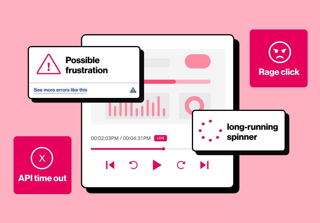Session replay with possible frustration alert, long-running spinner, rage click, and API timeout in telecom analytics