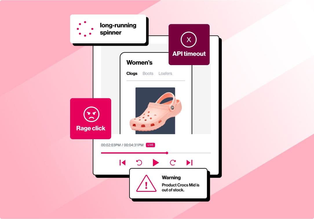 Women's clogs product page with rage click, long spinner, API timeout, and out of stock warning in retail user experience