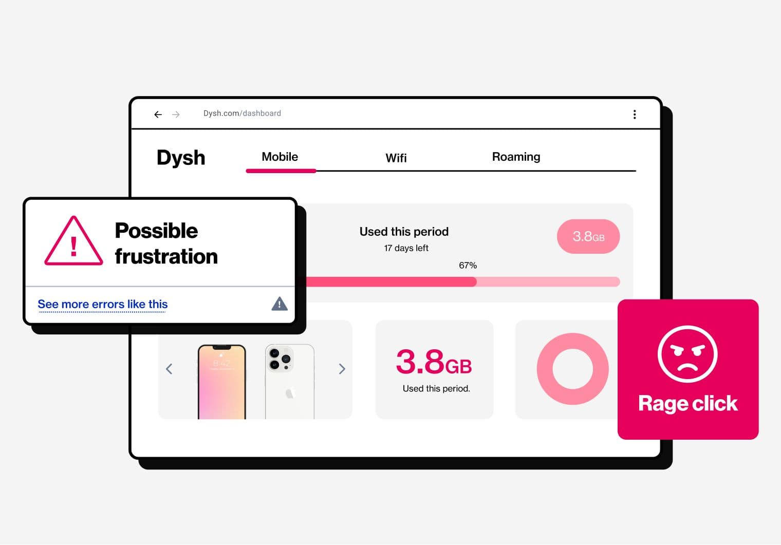 Digital analytics platform visual for real-time user insights