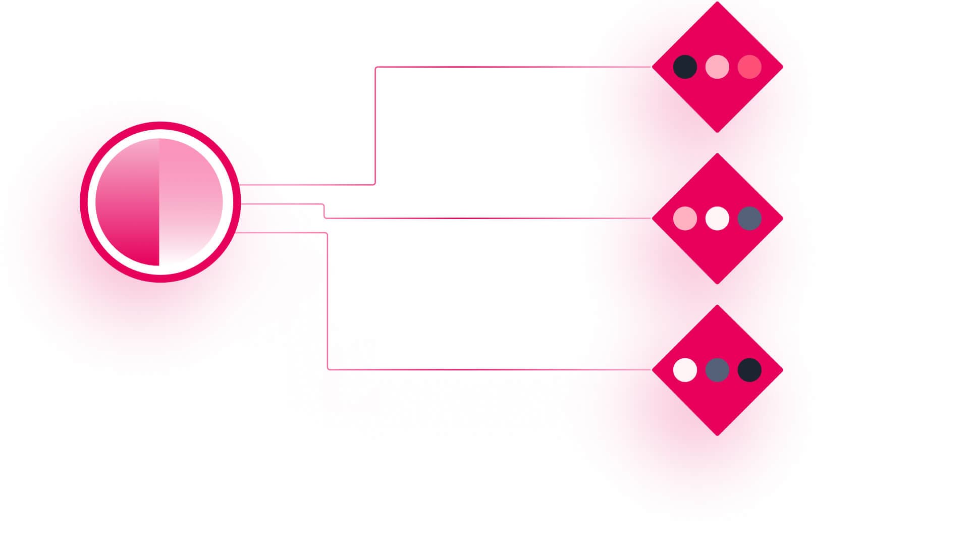 Data privacy and security platform visual for user data protection