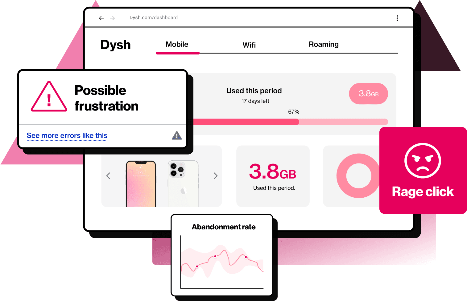 Experience alerts dashboard for rage click detection