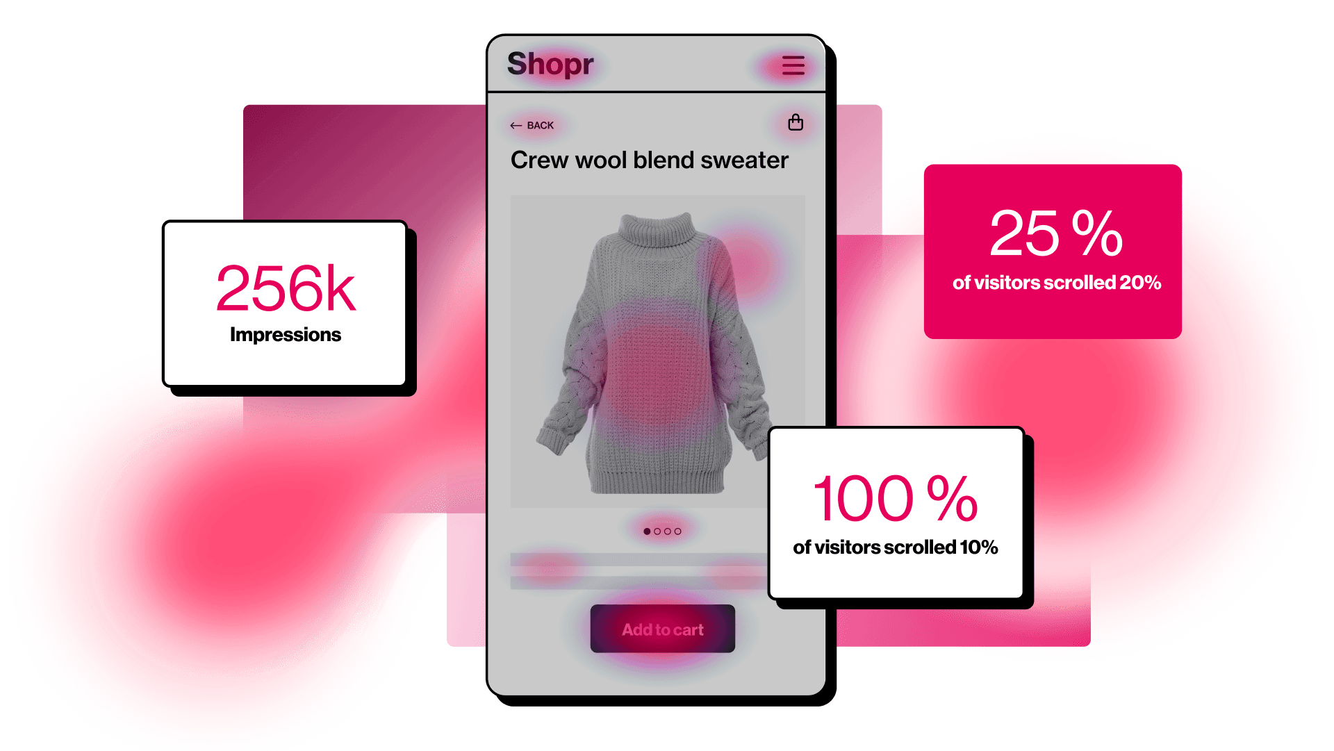Behavioral heatmap showing areas of high user attention and interaction.