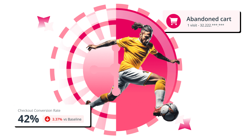 Soccer player kicking ball with checkout conversion rate overlay and abandoned cart alert in gaming analytics