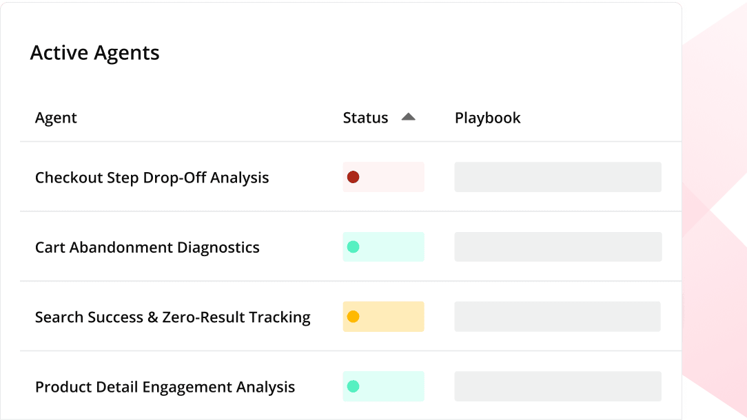 Stay on top of critical KPIs with custom agents.