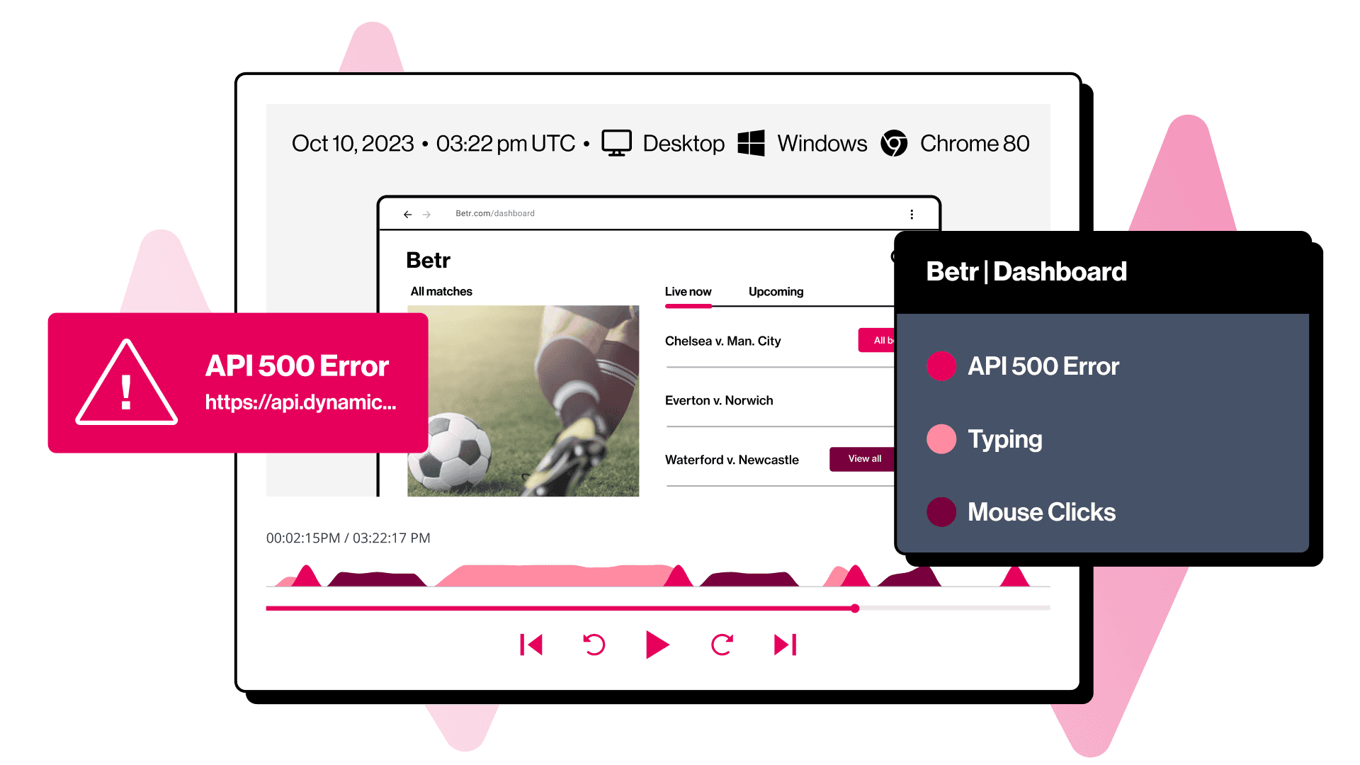 Session recording of user mouse movements and clicks on a website.