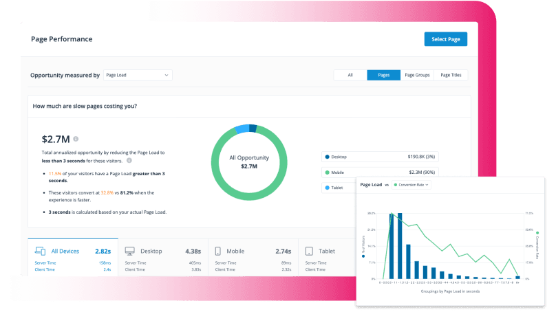Developer Operations