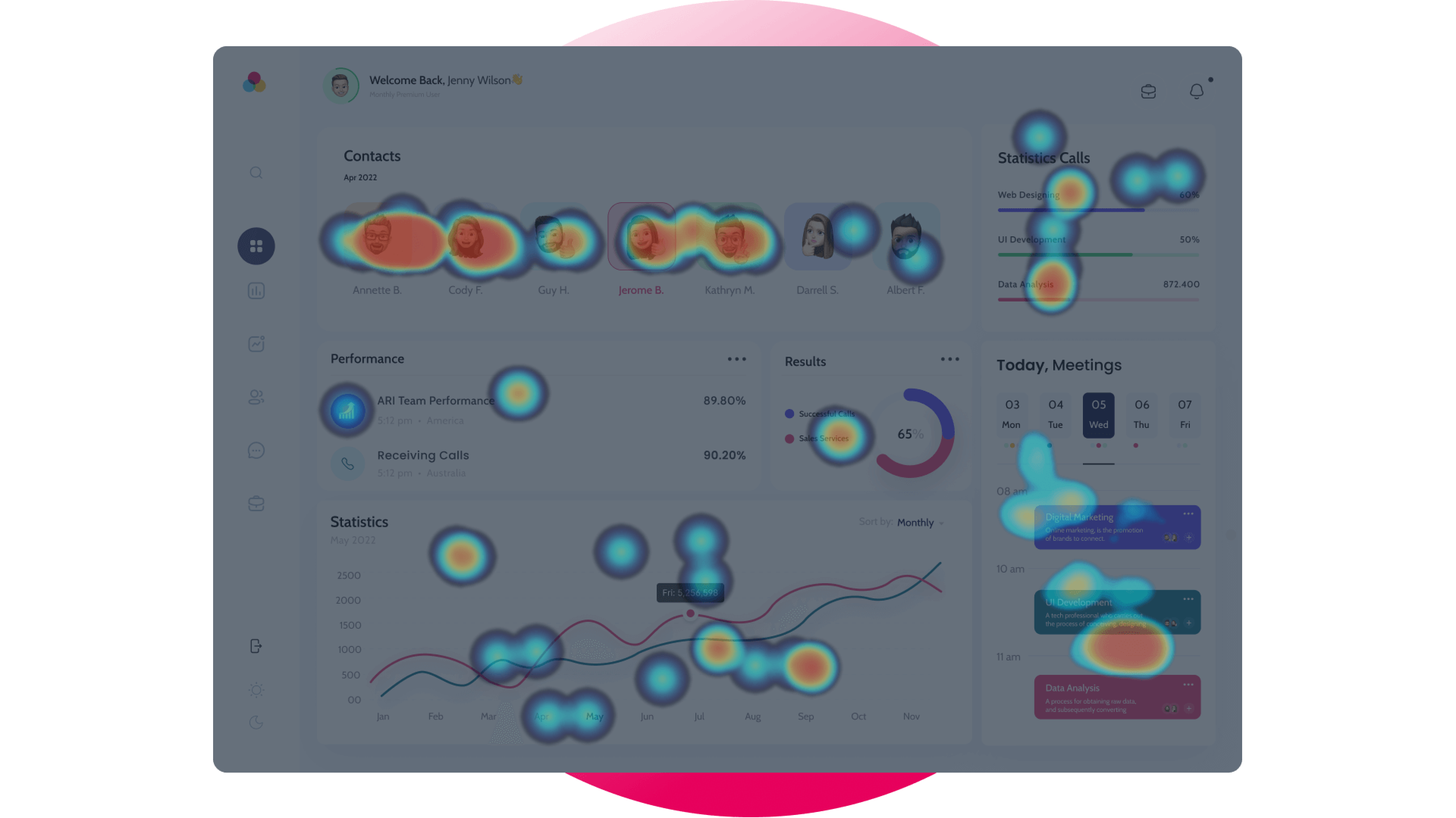 Optimize all your mission-critical employee apps.