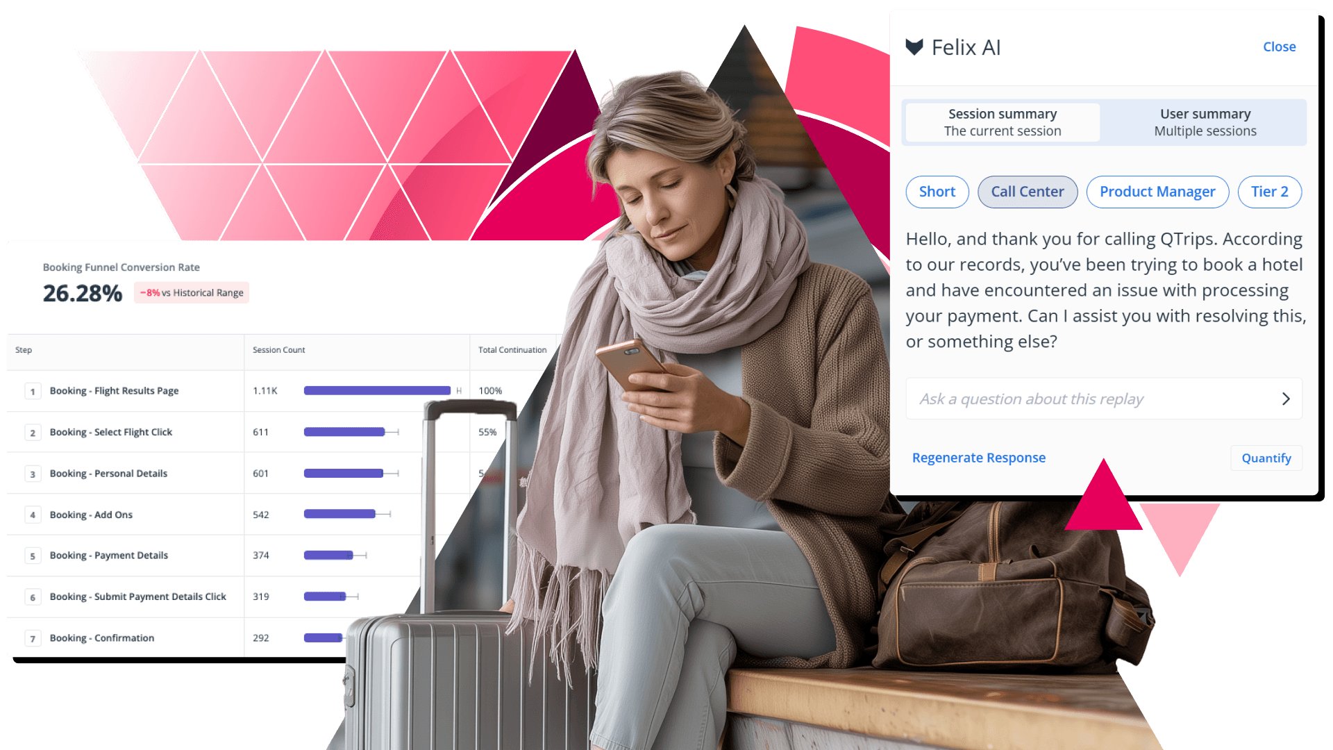 Woman booking hotel on phone with AI session summary, booking funnel conversion rate chart, and payment issue alert in travel analytics