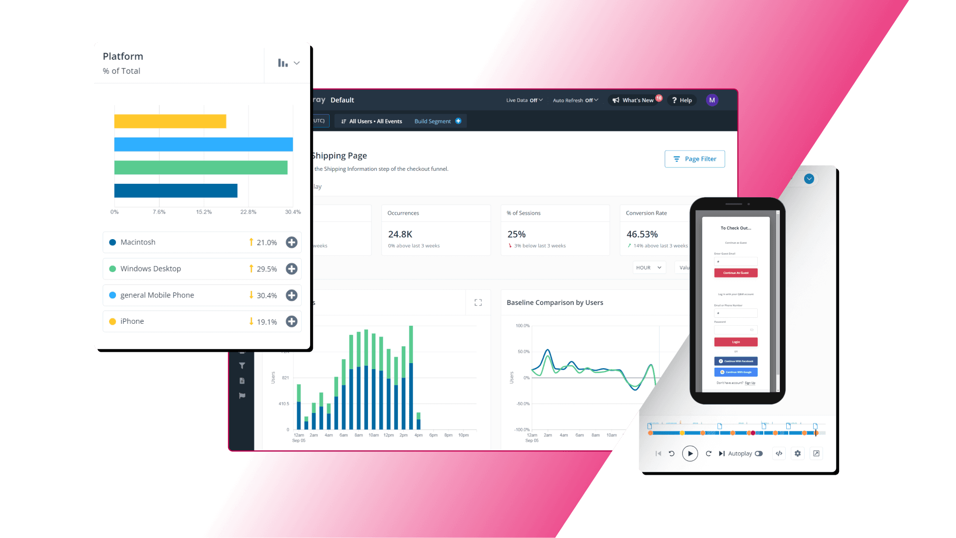 Unleash speed, clarity, and action with our streamlined digital analytics platform.