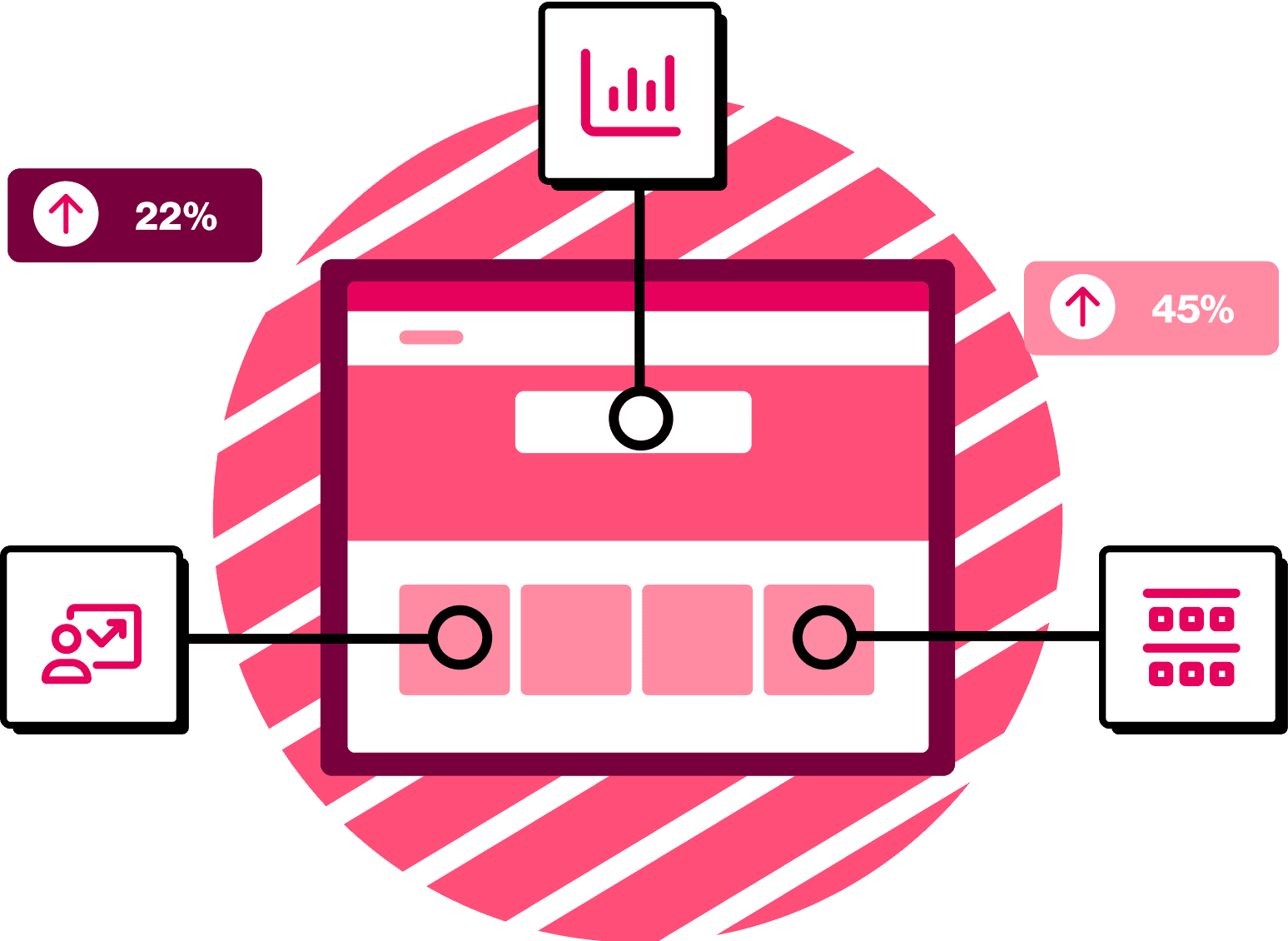 Visible analytics platform dashboard showing session replays